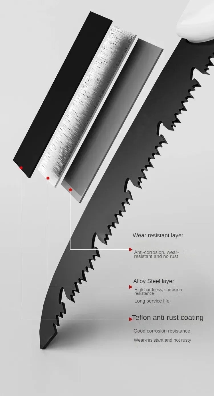 Folding Pruning Saw - Blade Length Options