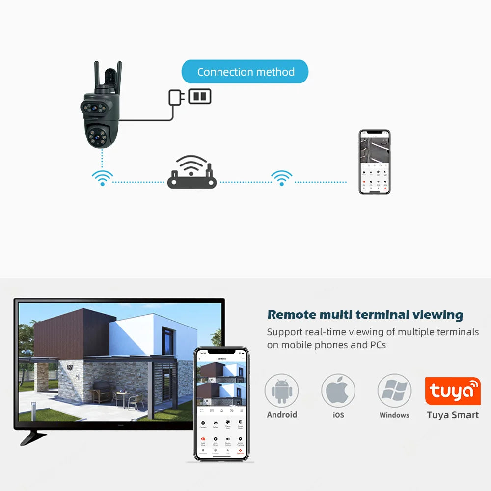 Dual Lens 10MP WiFi Security Camera with Auto Tracking & Night Vision