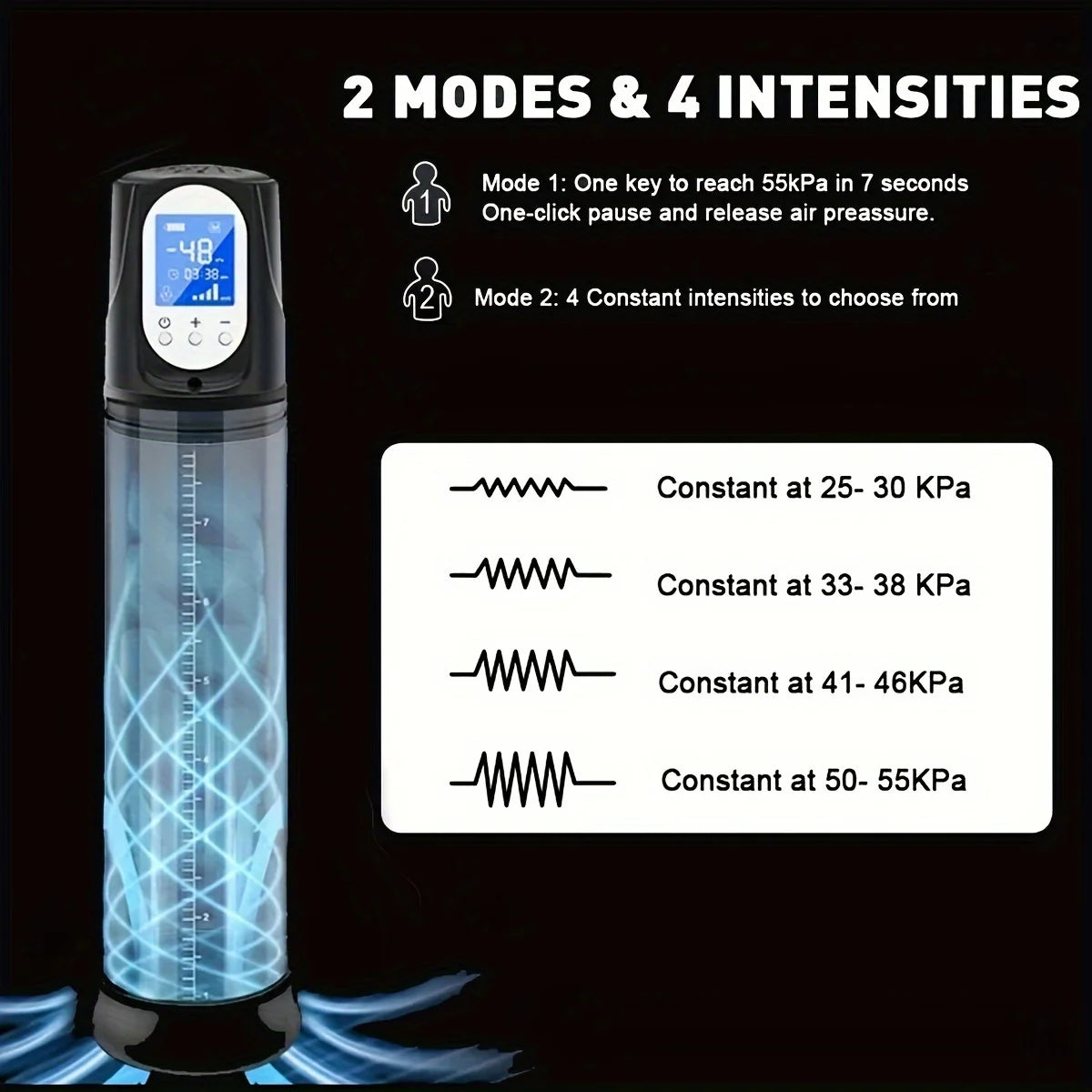 Electric Vacuum Penis Pump with LED Display & 4 Modes