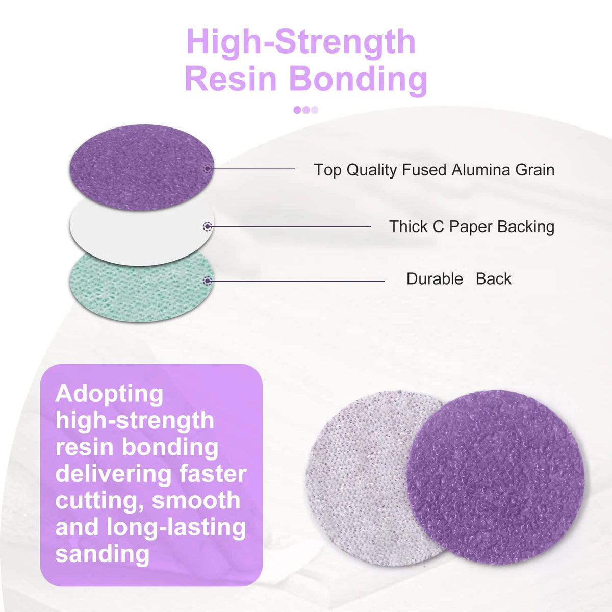 2Inch Sanding Disc 124Pcs, Wet Dry Hook & Loop Sandpaper 60 to 10000 Grit with Backing Pads & Interface Pad for Auto Metal Wood
