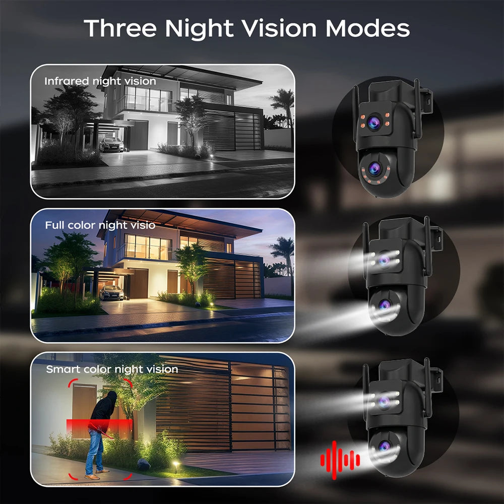 Dual Lens Outdoor Security Camera with Night Vision & 5G WiFi