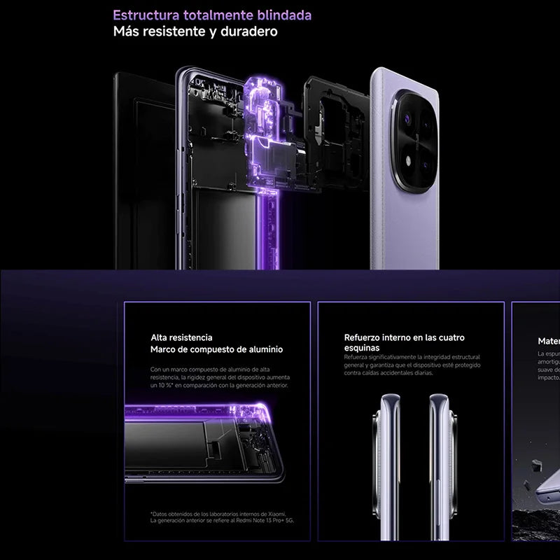 Xiaomi Redmi Note 14 Pro Plus 5G NFC chytrý telefon