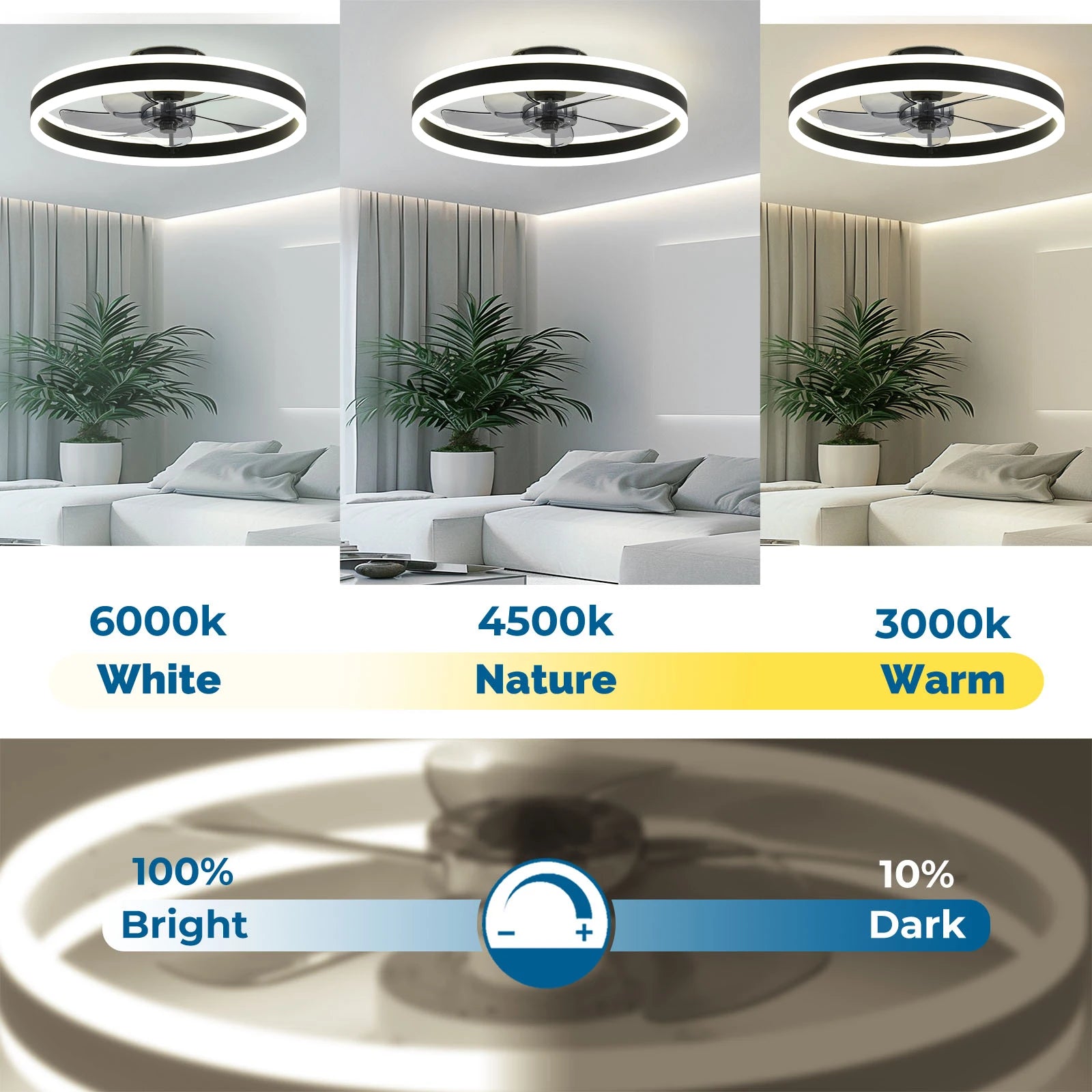 Flush Mount Ceiling Fan with Remote, 19.7" LED Dimmable Light