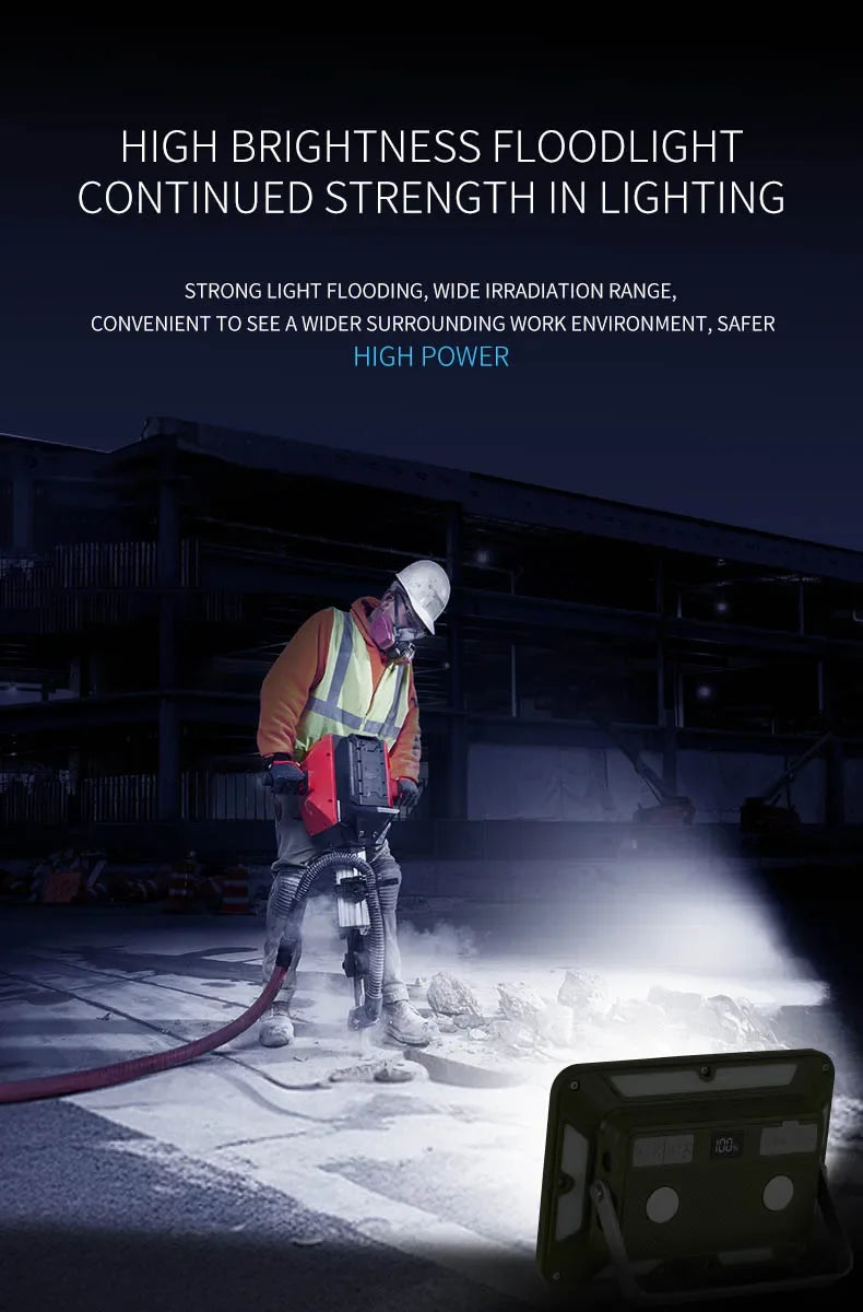 Magnetic Rechargeable LED Camping Light