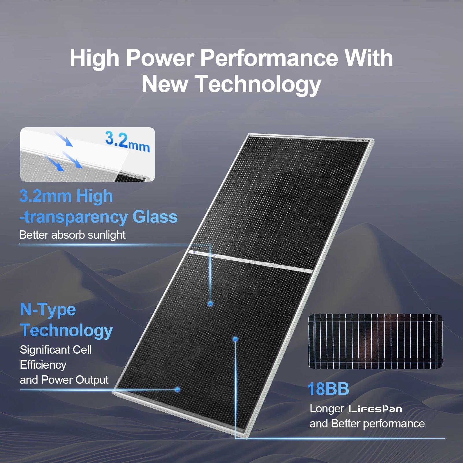 ECO-WORTHY N-Type 18BB Bifacial Solar Panels, 2PCS 195W 12 Volt Monocrystalline Solar Panel with 25% High Conversion Efficiency