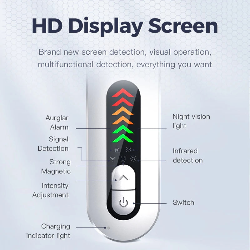 Smart Detector with Night Vision, LED Display, GPS Tracking and Camera Detection
