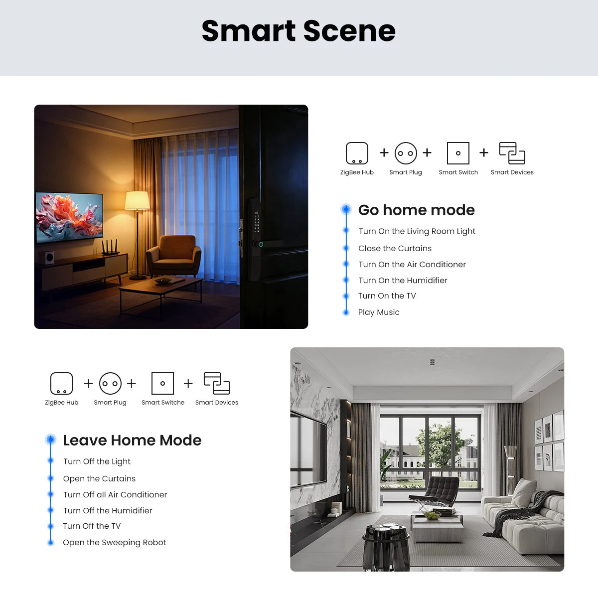 Tuya Zigbee Gateway - Wired or Wireless
