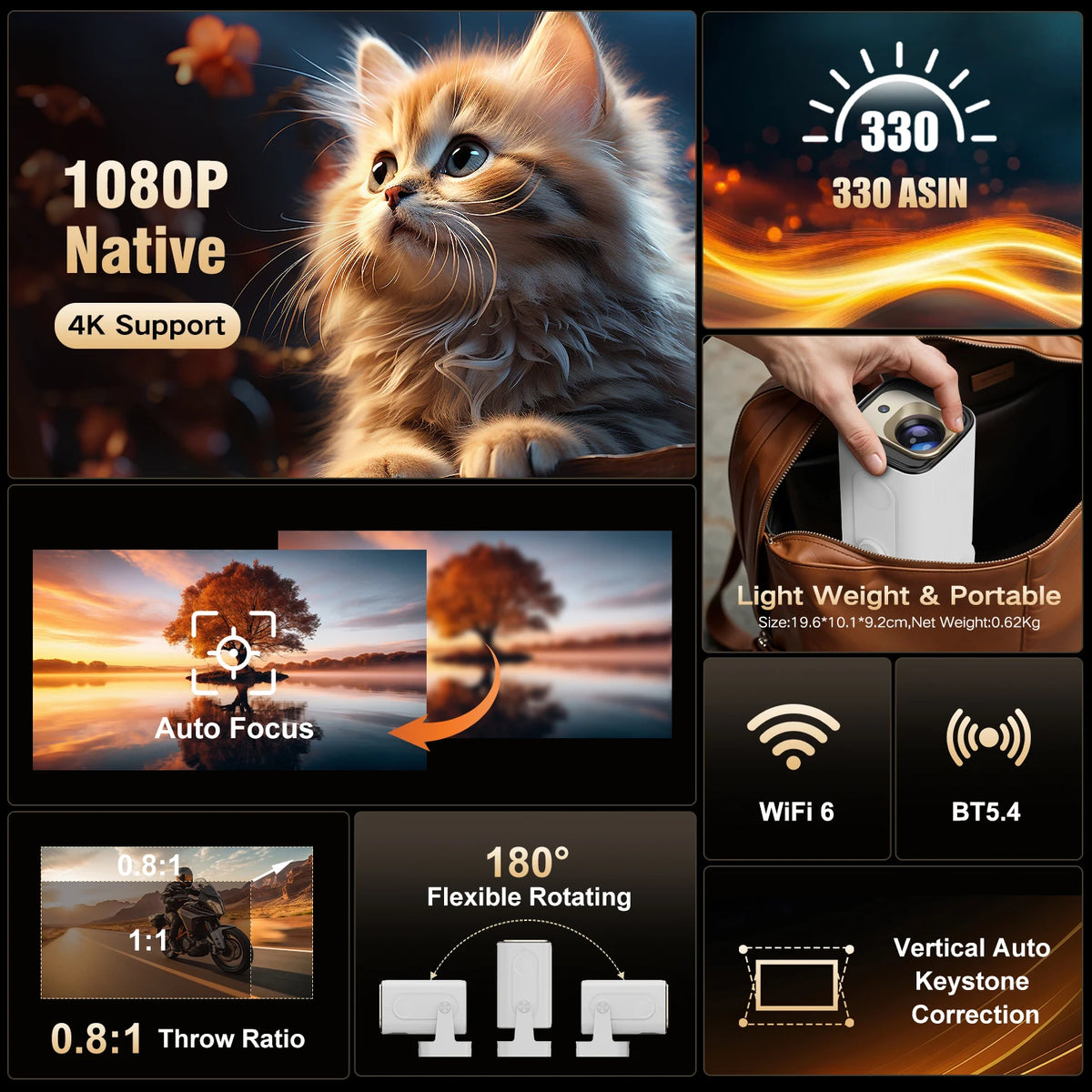 Magcubic Android 11 330ANSI HY310 проектор 4K Native 1080P Auto Focus Native Dual Wifi BT5.4 Air Mouse Voice Home Outdoor филм