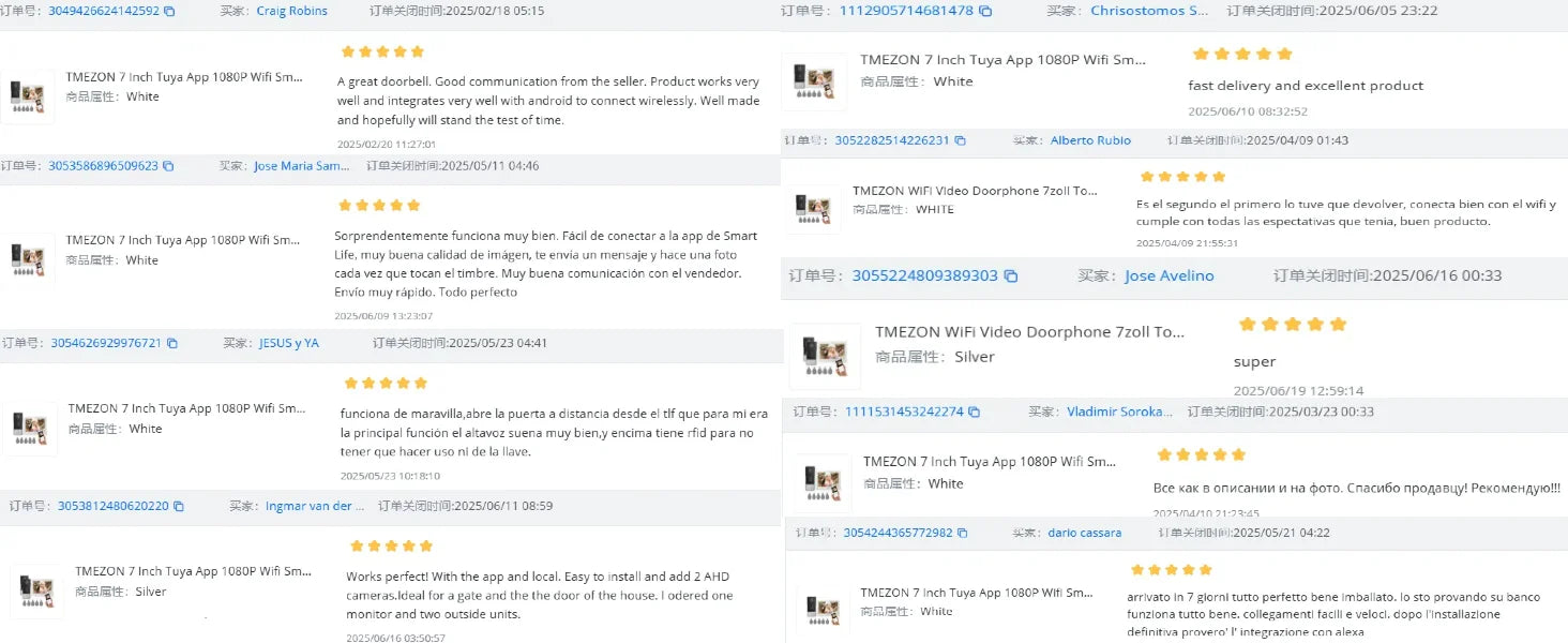 Smart Video Intercom 7" 1080P Screen