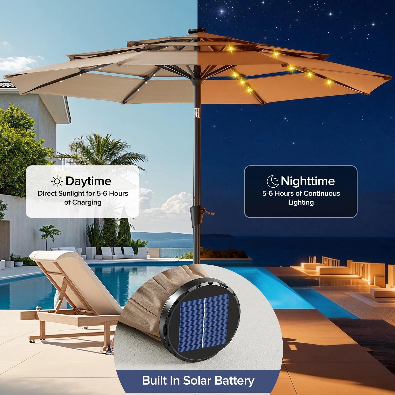 JHK 3-lags 10FT udendørs parasol med 32 LED-lys, håndsving, 8 robuste ribber, bordparasol til pool, strand og udendørs brug
