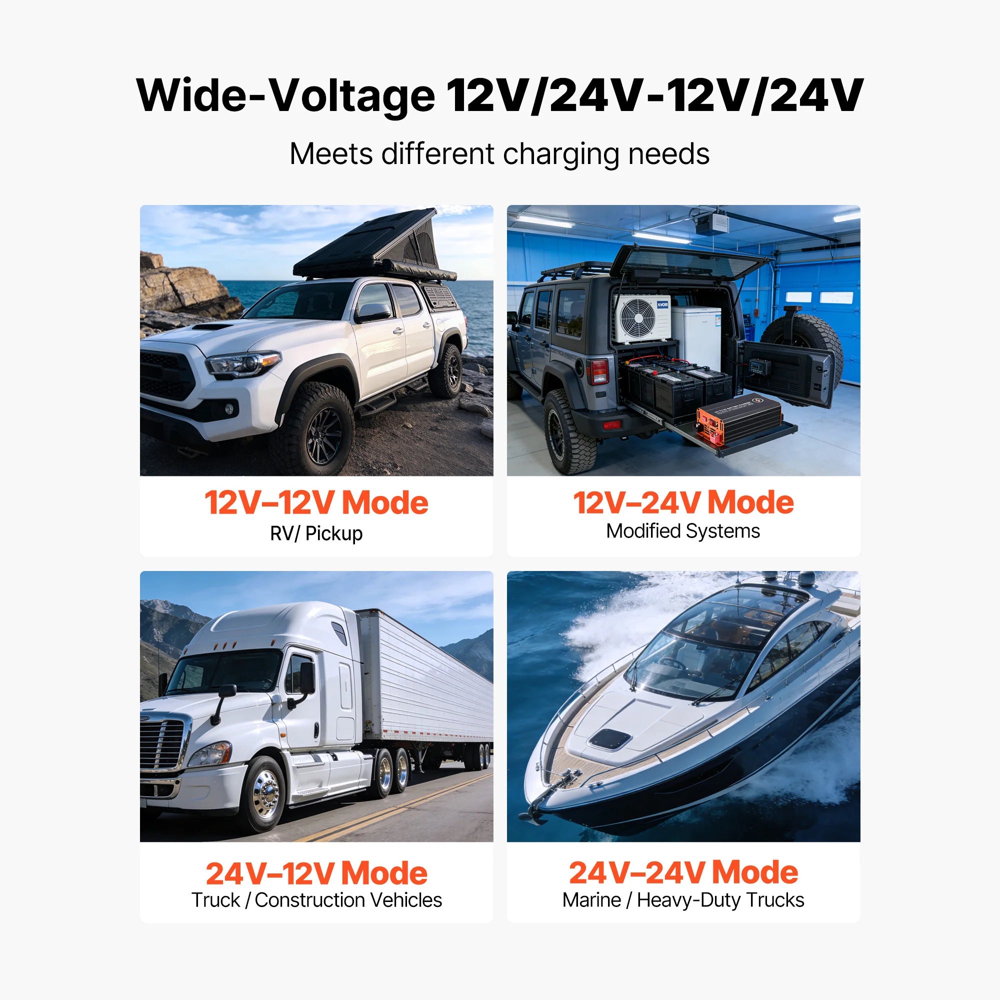 SucceBuy DC-naar-DC acculader 520W 40A dynamolader geschikt voor LiFePO4, loodzuur, AGM en GEL batterijen 12V/24V-12V/24V voor camper