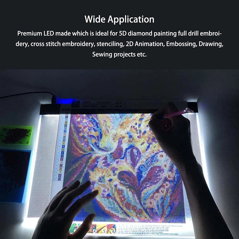 Piastra da tracing USB LED — Opzioni A3/A4/A5