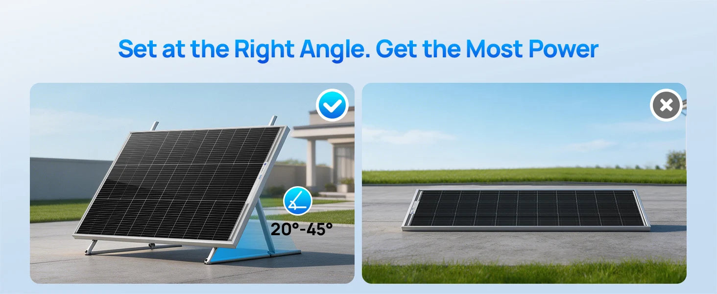 100W Bifacial Solar Panel 25% Efficiency for RV, Boat & Off-Grid