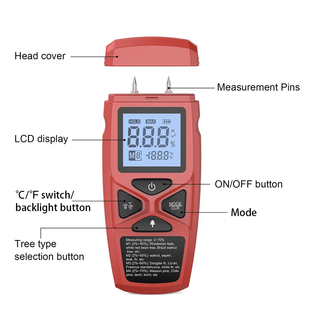 Digital Wood Moisture Meter with Data Hold