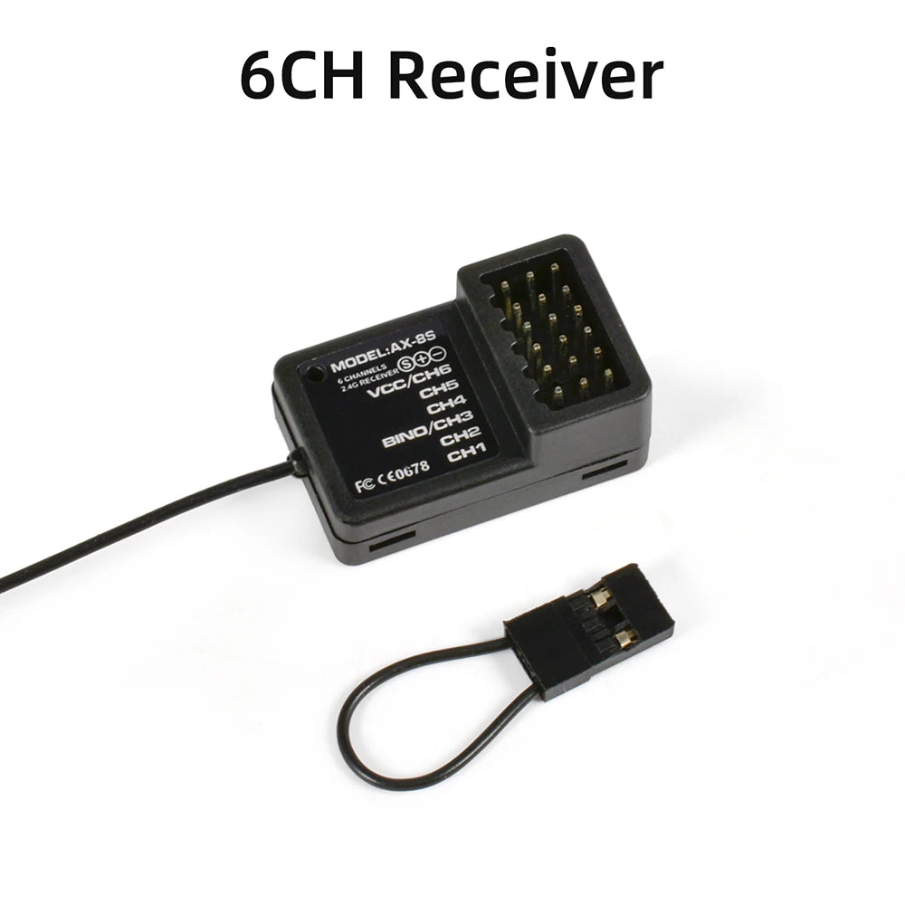 2.4 GHz RC Radio System - Channel Options