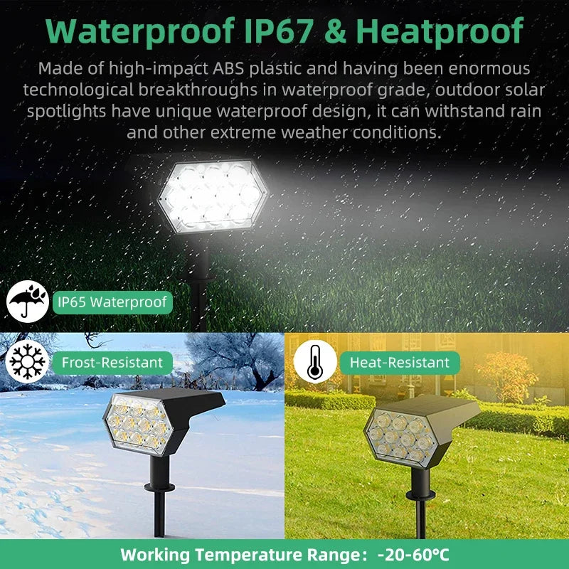 Solartuinspot met 92 leds - verpakkingsopties