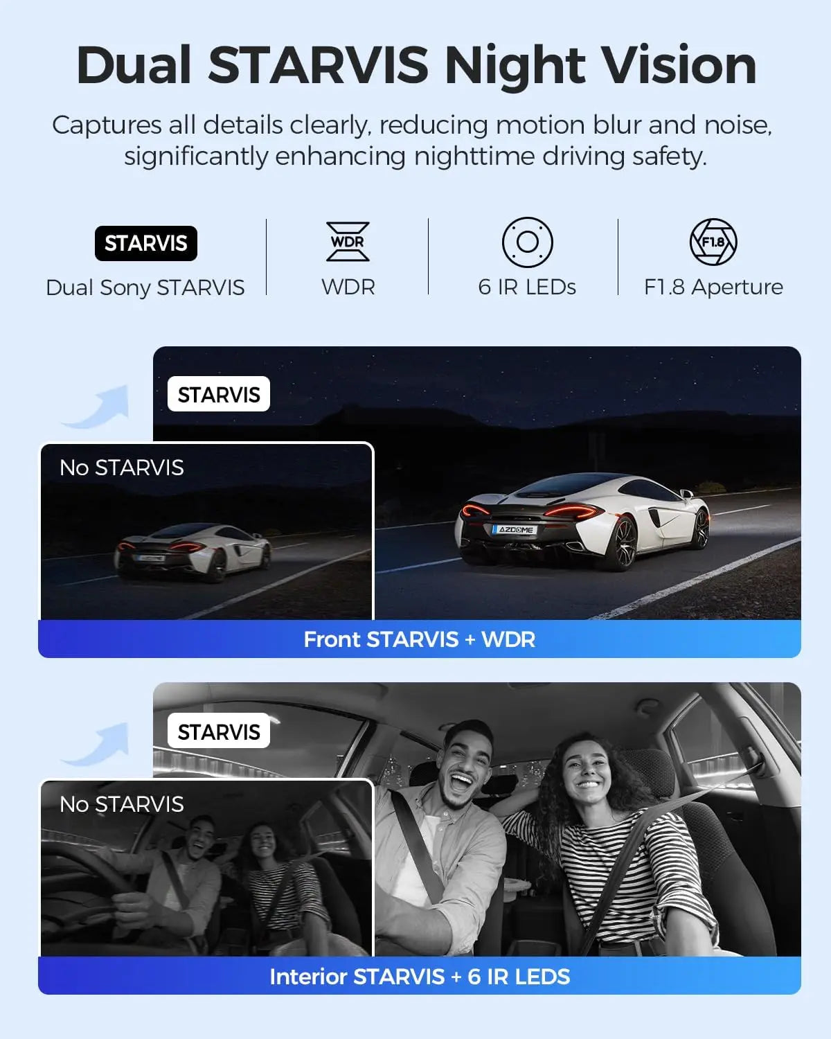 4K 3 Channel Dash Cam with WiFi, GPS, IR Night Vision and Parking Mode