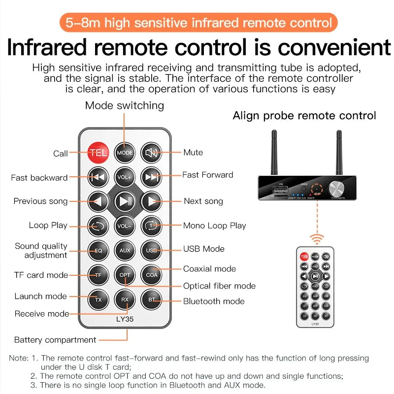 Transmisor y receptor de audio Bluetooth con control remoto