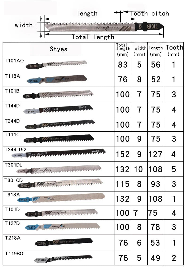 10/20/35/48Pcs T-Shaft Jigsaw Blades HCS Assorted Jig Saw Blades For Wood Plastic Metal Cutting T119B T111C T218A T118A T118B