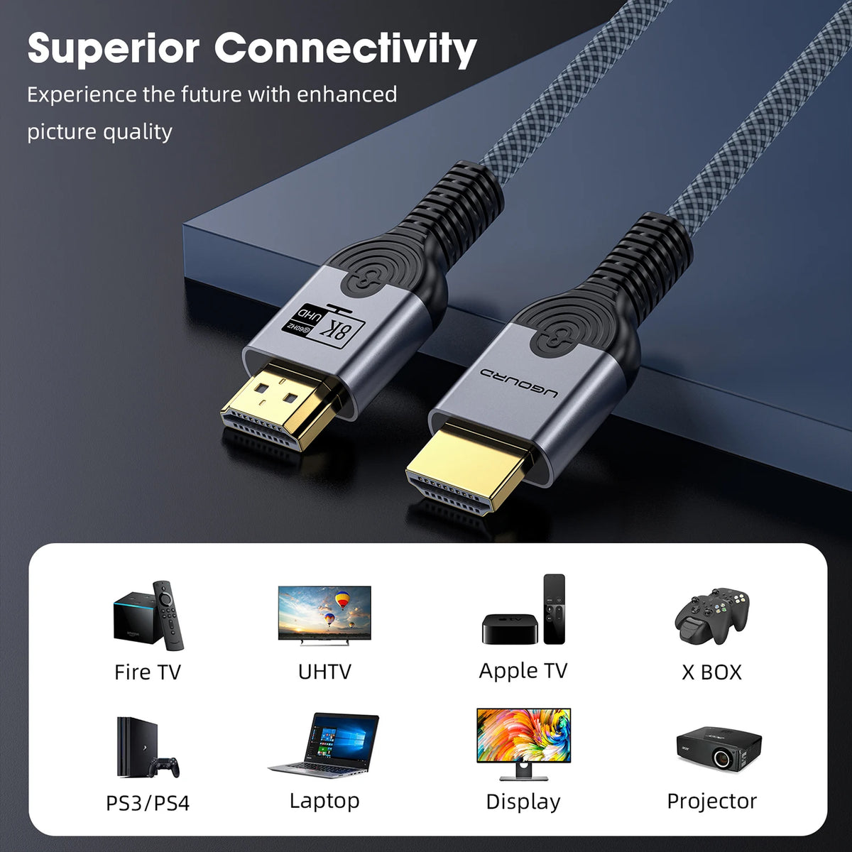 HDMI 2.1 Cable - Length Options