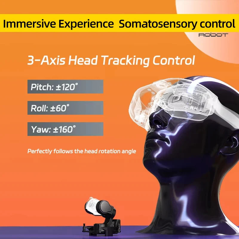 Three-Axis FPV Head-Tracking Module