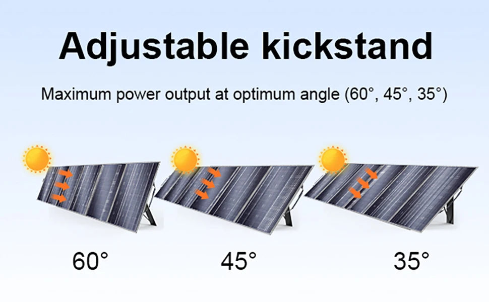 400W foldbart solpanel højtydende oplader til off-grid strøm