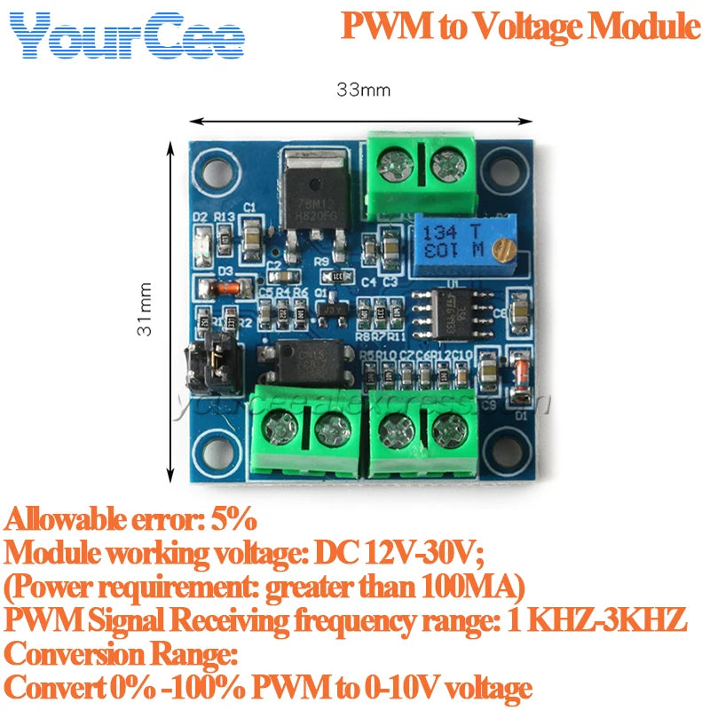 Options de convertisseurs PWM, fréquence et tension