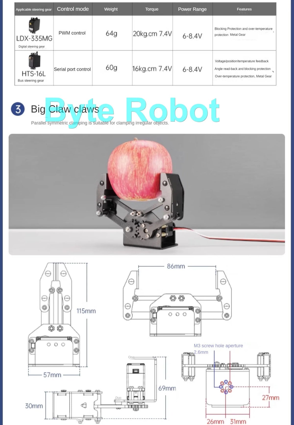 Robotgrijper en servo-onderdelen opties