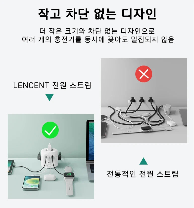 LENCENT EU Plug Power Strip with 4 AC Outlets 3 USB Port 1 Type C 2M/3M Braided Cable Multi Socket with Switch for Home