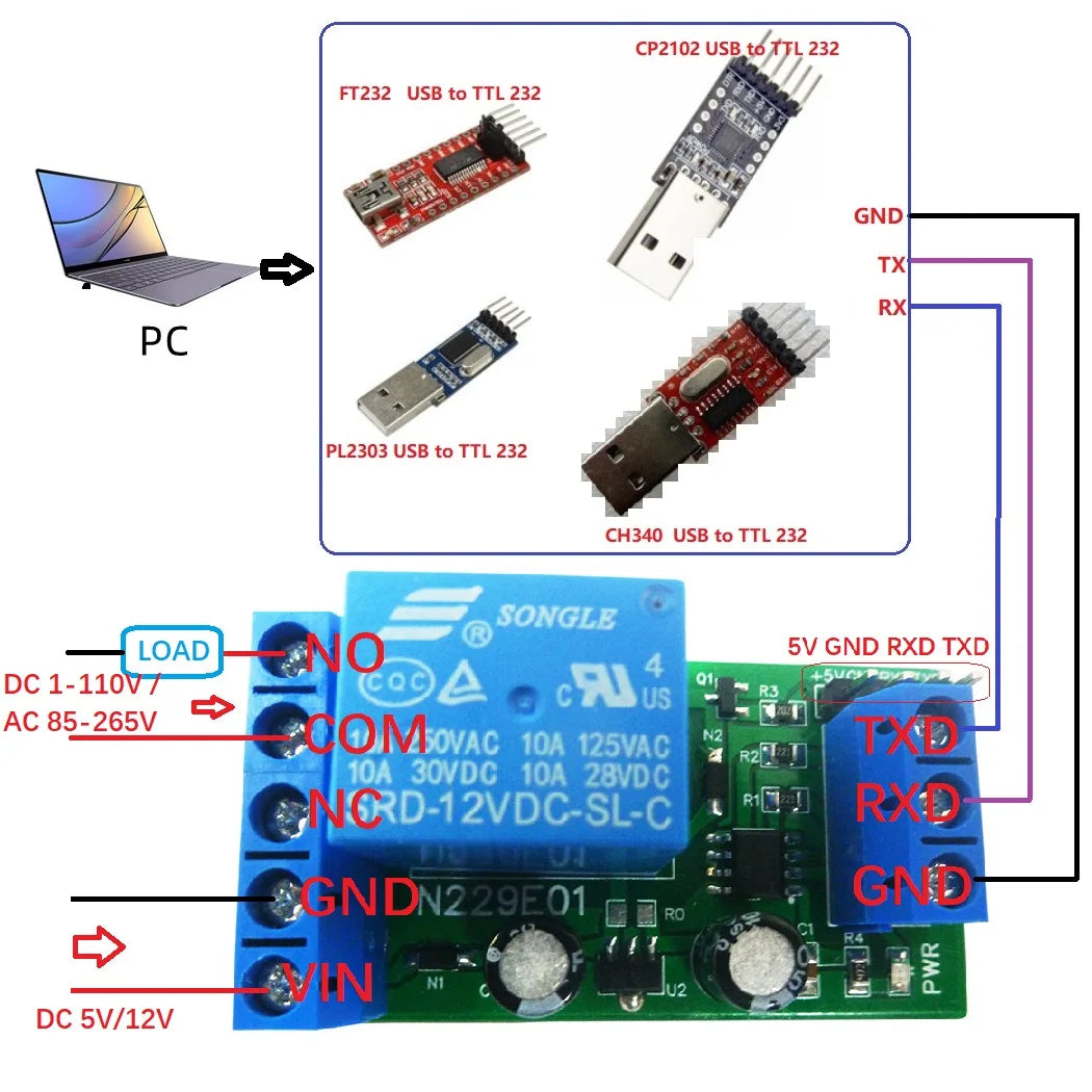 Módulo de relé USB único o TTL