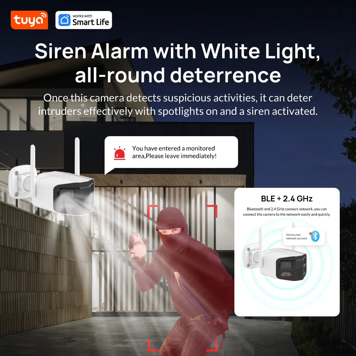 180° Dual Lens Outdoor Security Camera 4MP with Night Vision
