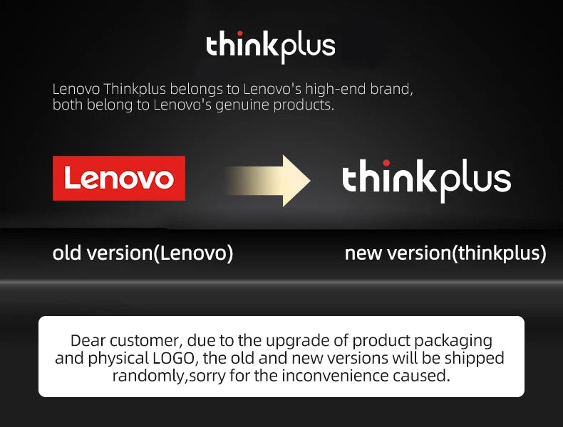 Lenovo LP40 Pro Wireless Earbuds Bluetooth 5.3 Low Latency