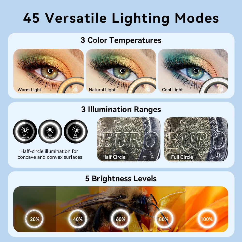 10–20X macrolens voor telefoon met LED-licht voor iPhone & Android