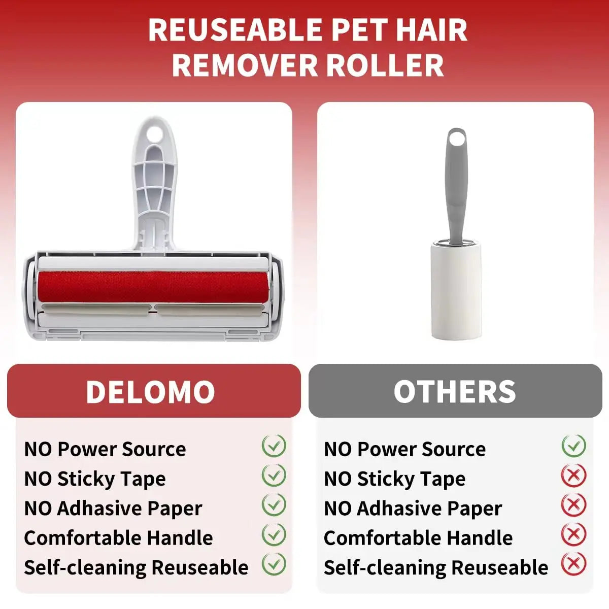Rolo reutilizável para remover pelos de animais de estimação, com compartimento de recolha