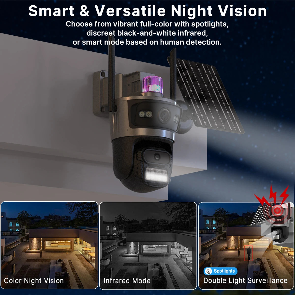 4G Outdoor Solar Security Camera with Auto Tracking and Night Vision