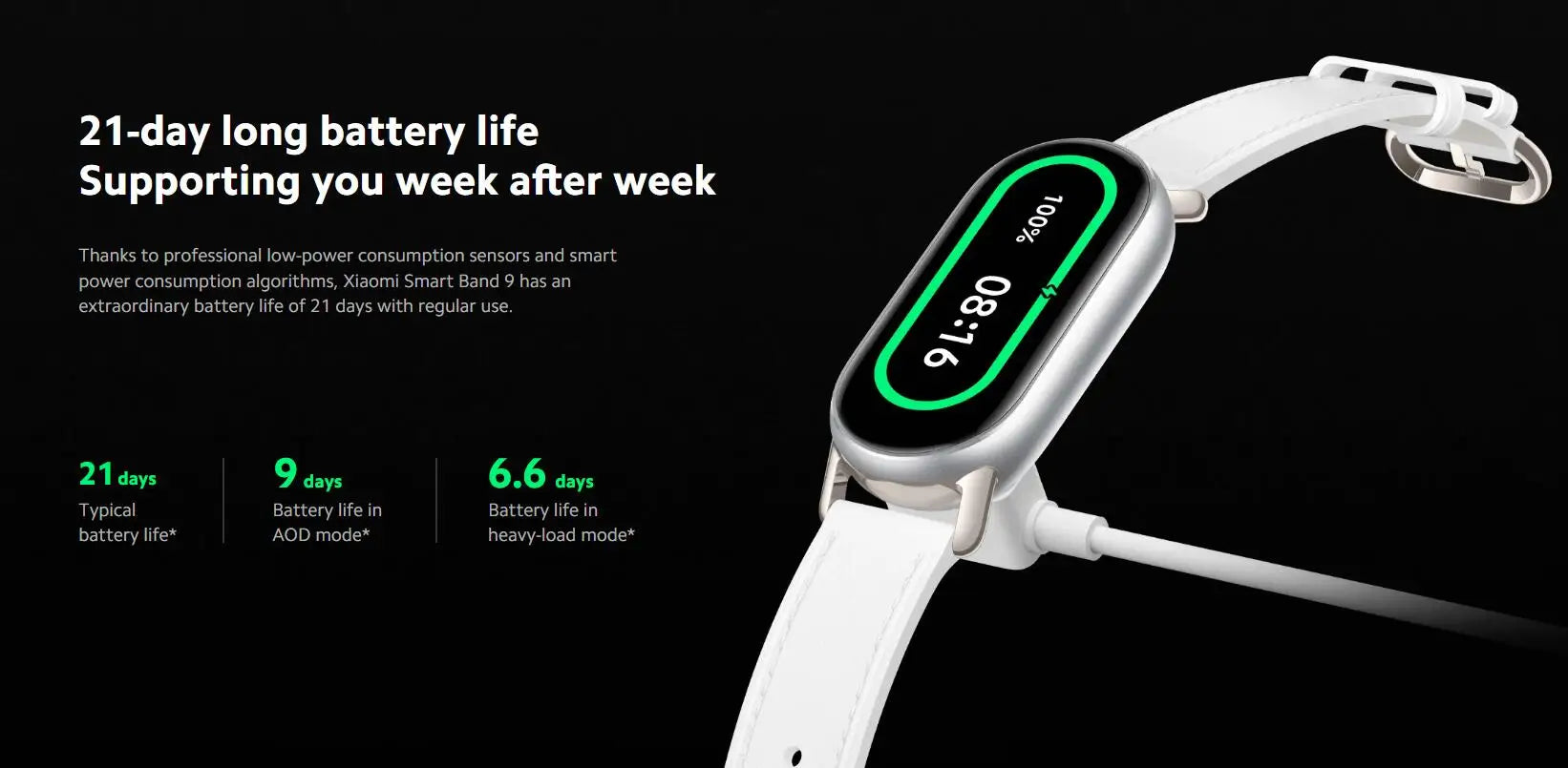 Xiaomi Mi Band 9 Brățară Inteligentă cu Ecran AMOLED