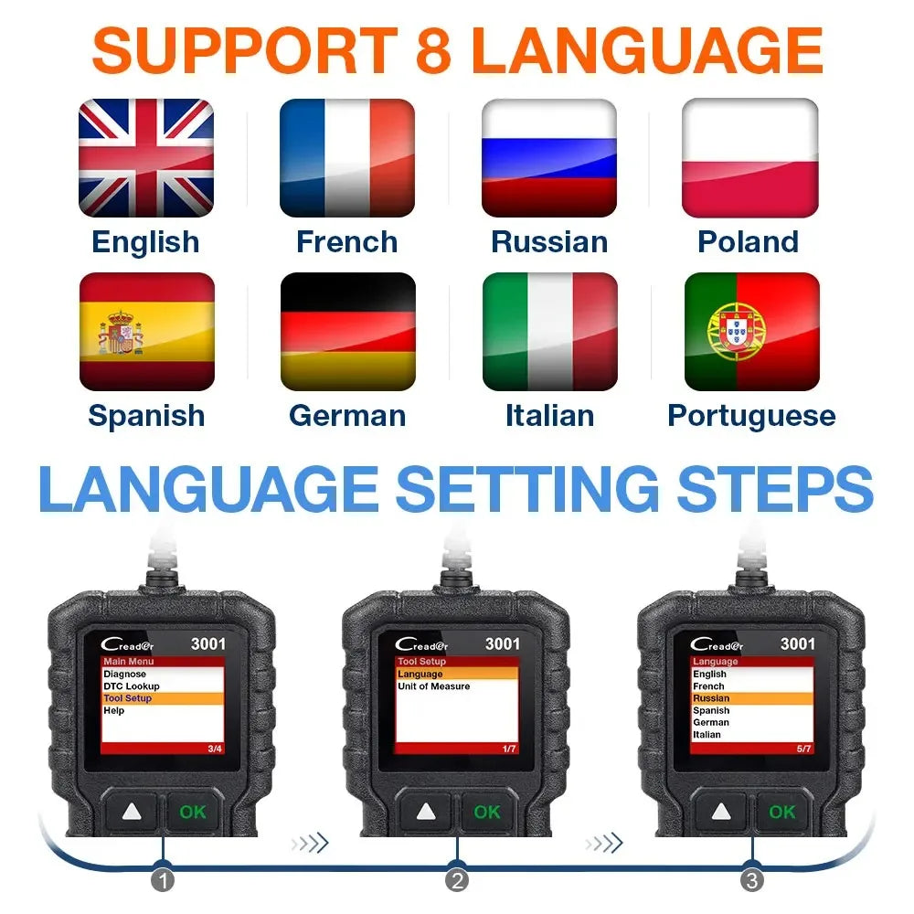LAUNCH X431 CR3001 OBD2 Diagnostic Scanner