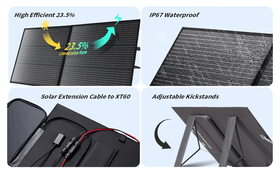 110W Portable Foldable Solar Panel 20V Waterproof