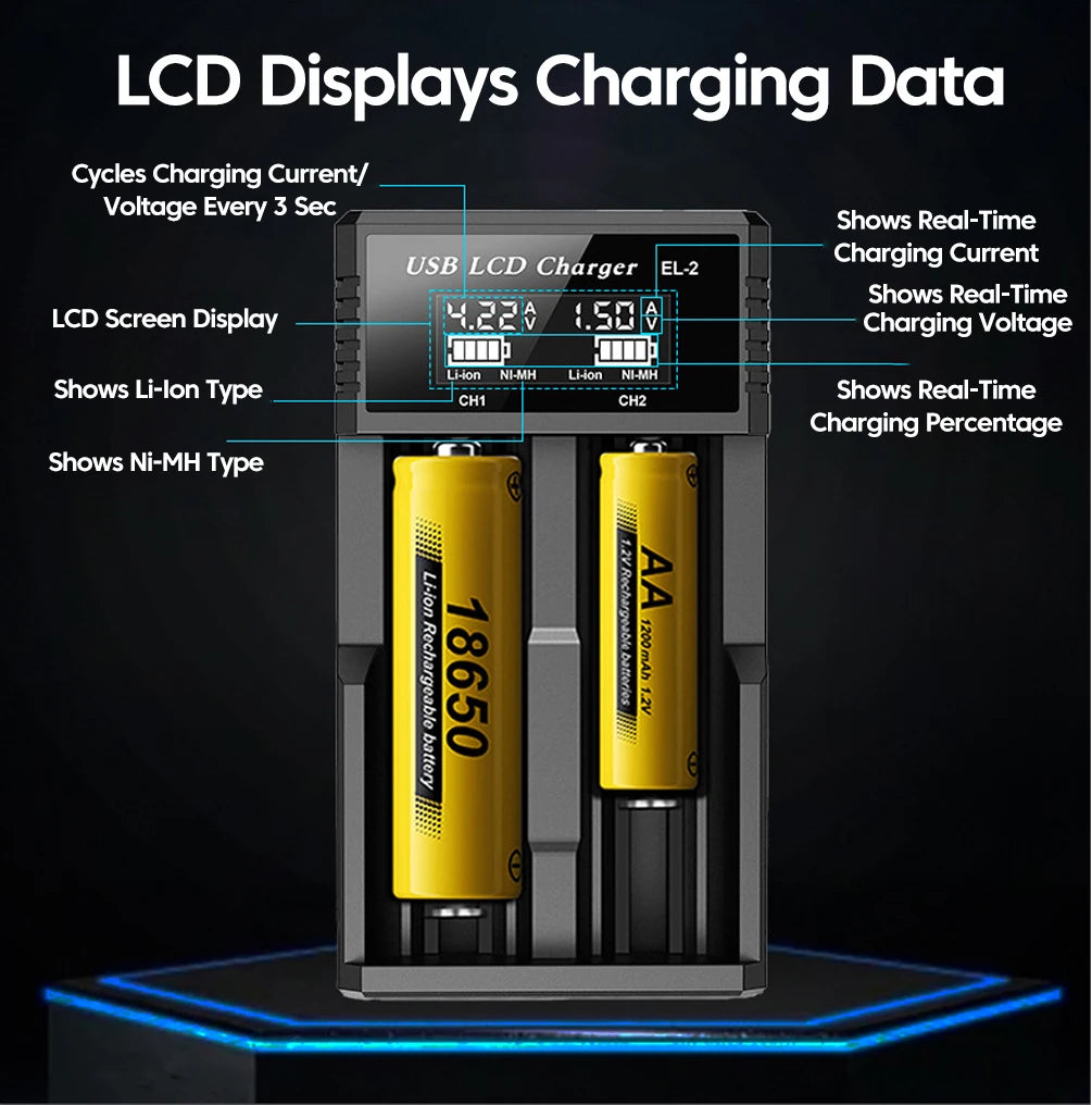 LCD USB Battery Charger - One to Four Slots