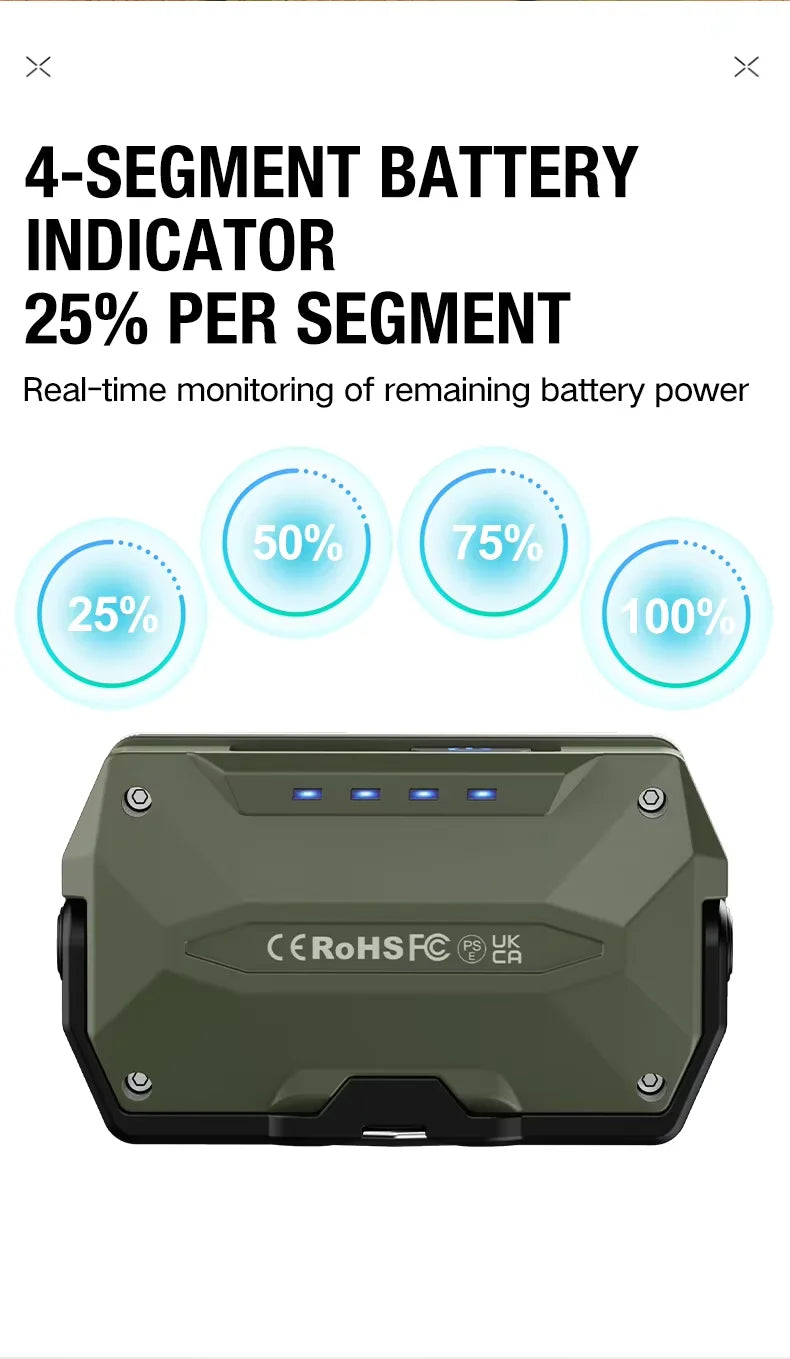 Rechargeable Camping and Work Lantern