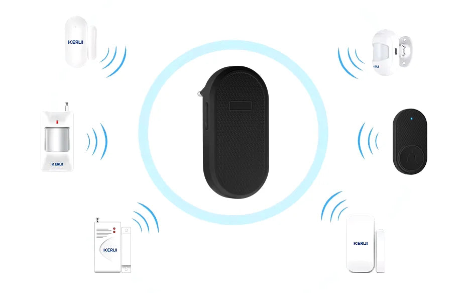 Wireless Doorbell with 33 Chimes, 4 Volume Levels, 150m Range