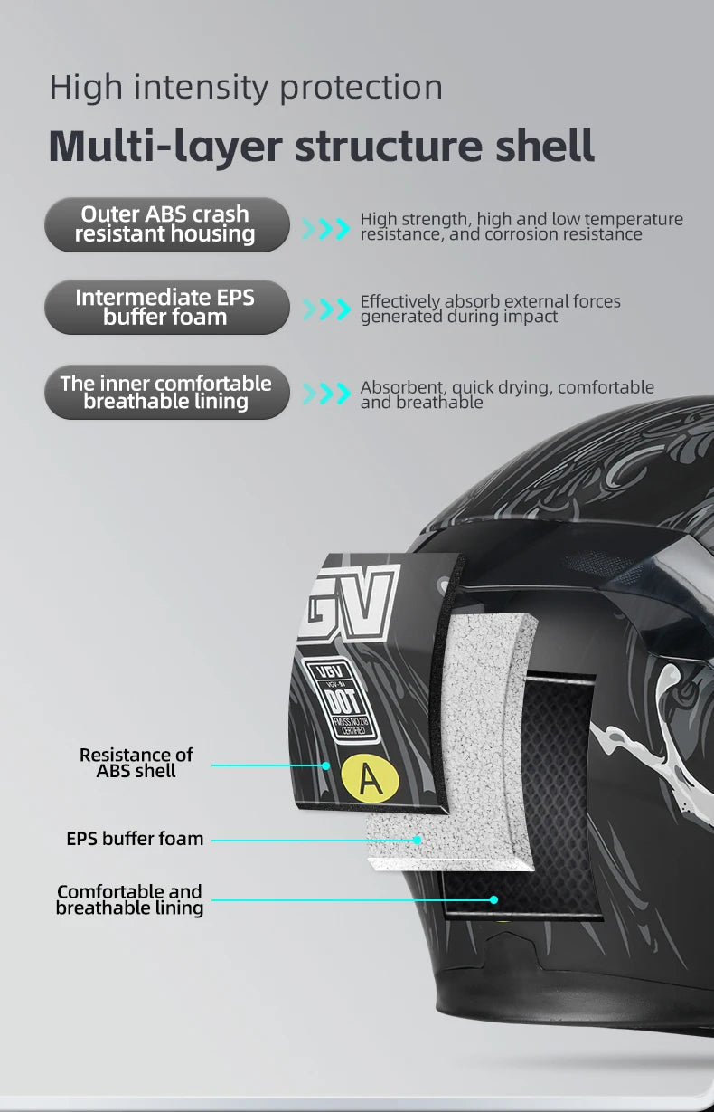 VGV 91 Flip Motorcycle Helmet, Dual-Lens, DOT Certified