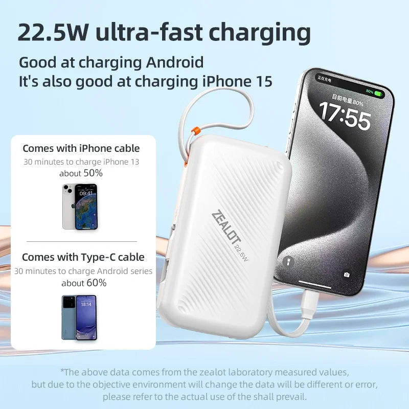 20000mAh Portable Power Bank with USB-C Cable and Digital Display
