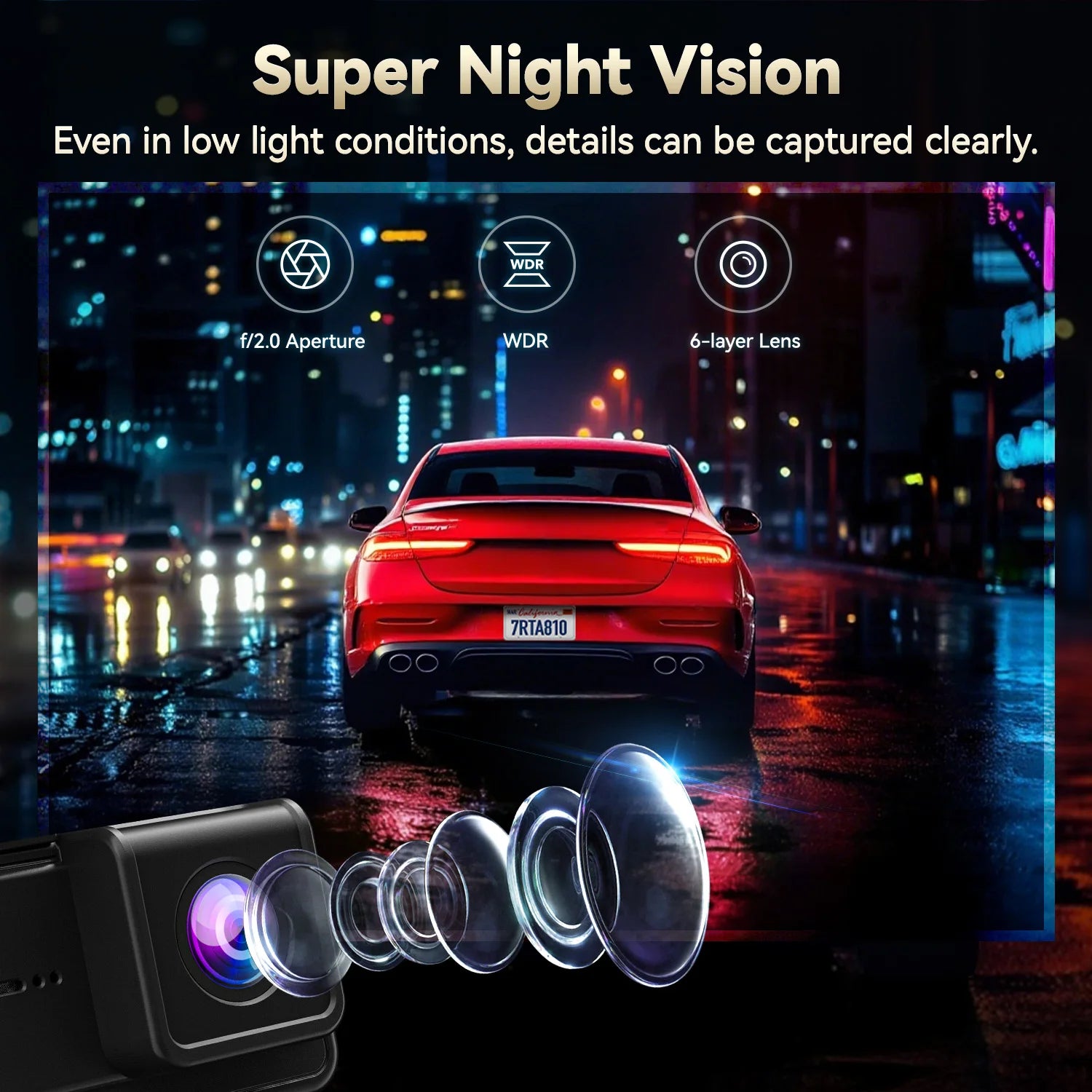REDTIGER A8 4K+1080P Dash Cam with GPS, WiFi, Touch Screen