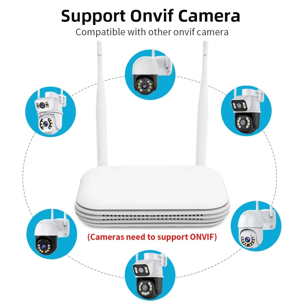 Mini WiFi NVR 8CH 3MP 4CH 5MP H.265 Onvif Wireless Network Video Recorder Support Face Detection Email Alart XMEYE / iCSee App
