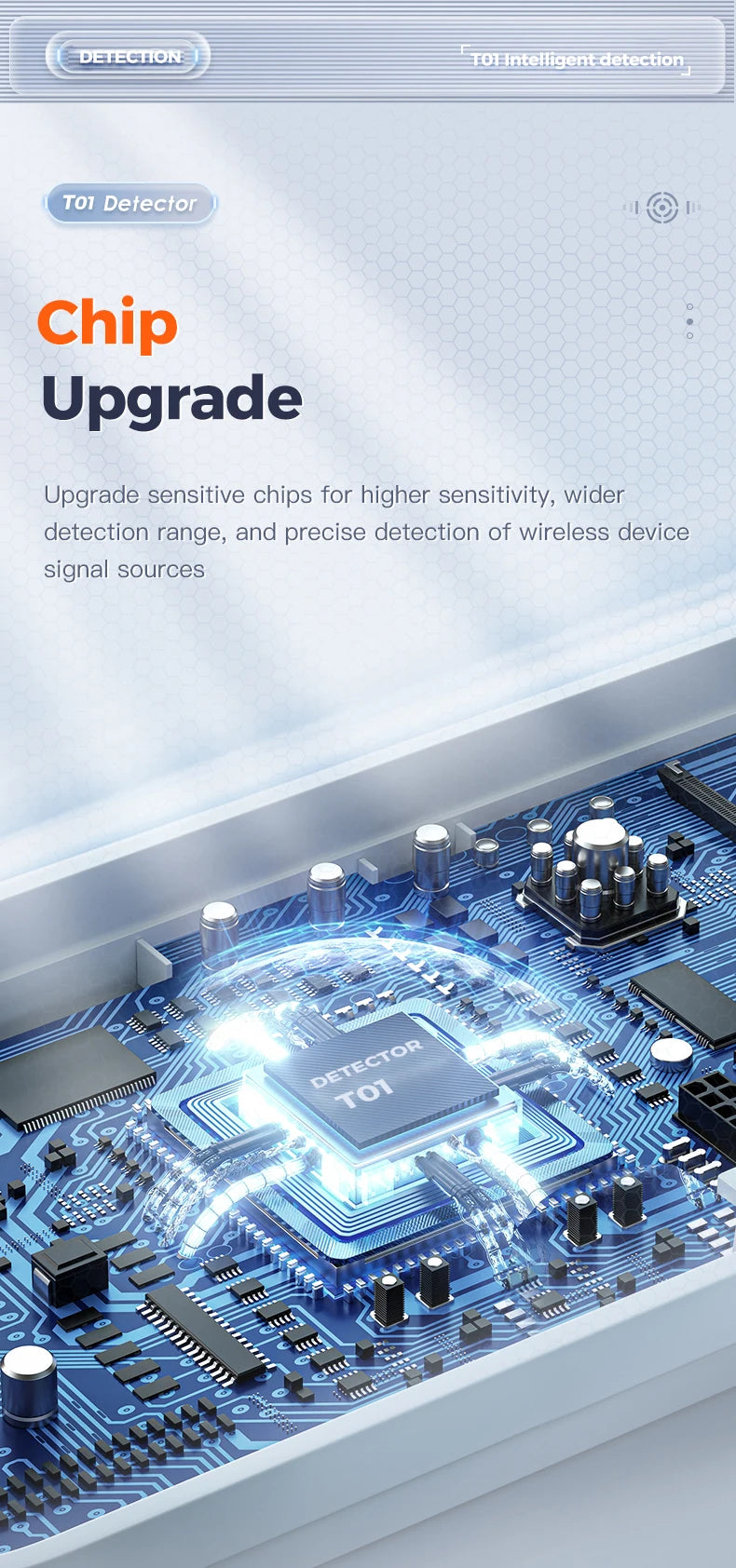Smart Detector with Night Vision, LED Display, GPS Tracking and Camera Detection