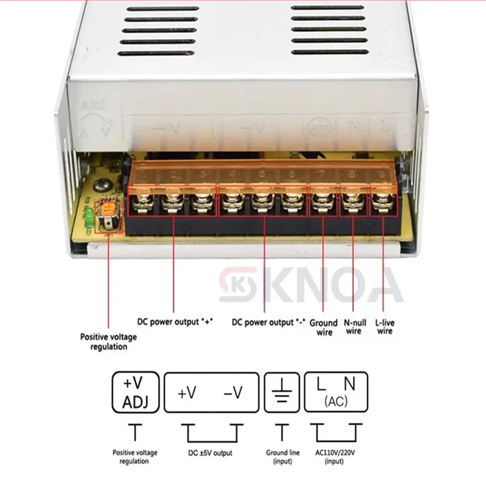 DC Switching Power Supply - Voltage and Power Options