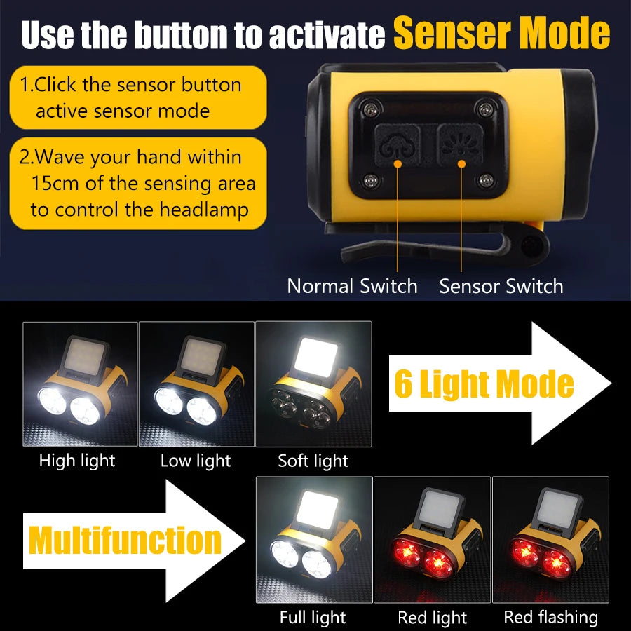 LED Headlamp Smart Sensor Cap Clip Light TPYE-C Rechargeable Flashlight With Power Display Riding Fishing Camping Outdoor Torch