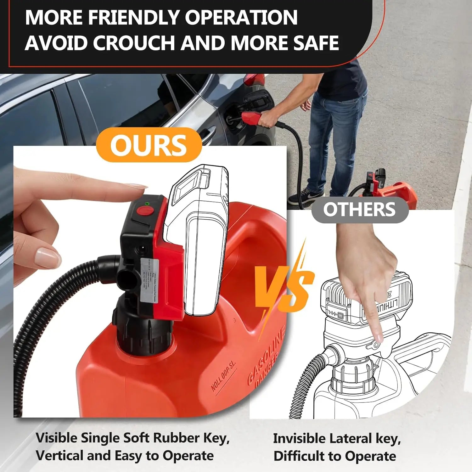 Cordless Fuel Transfer Pump 5GPM with Auto-Stop and 51" Hose