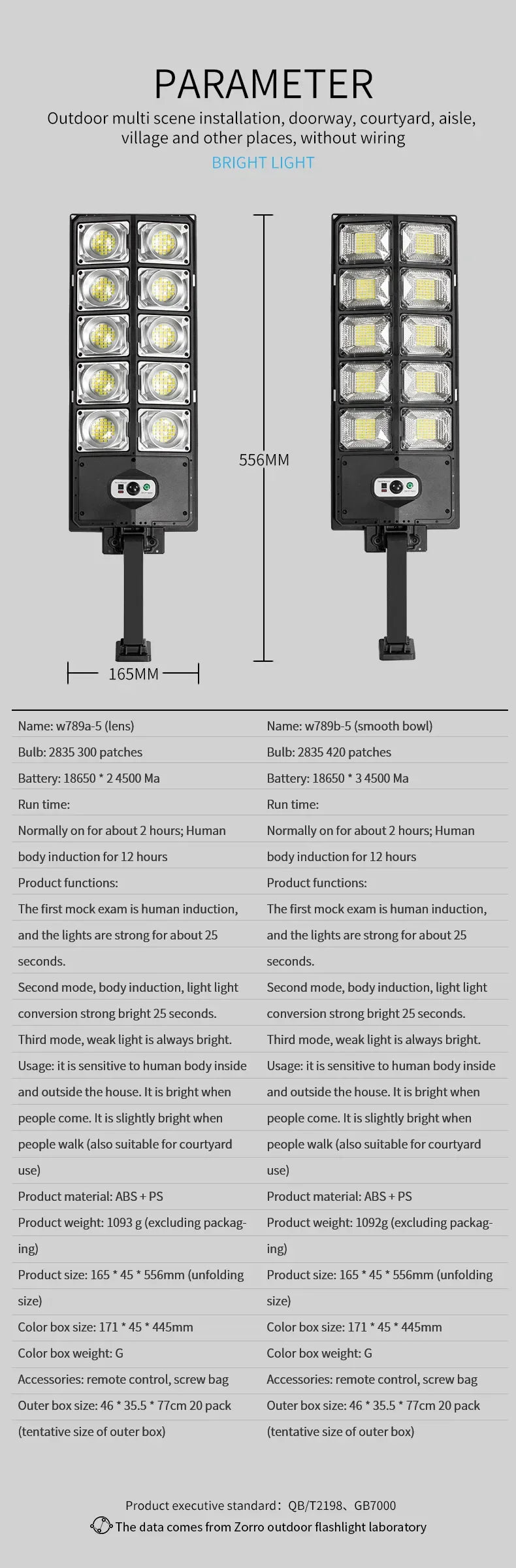 LED Super Bright Outdoor Solar Powered Lamp Waterproof Motion Sensor Human Induction Solar Garden Light Yard Garage Light